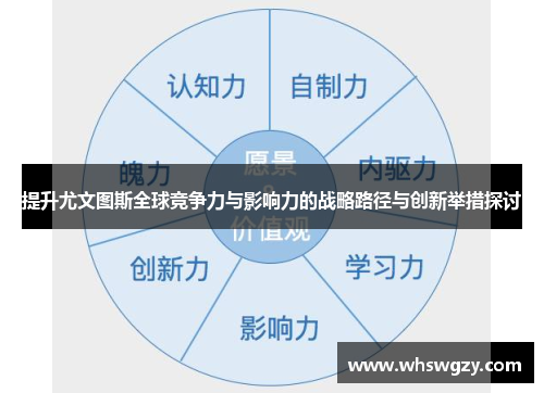 /uploads/images/20250426/ti-sheng-you-wen-tu-si-quan-qiu-jing-zheng-li-yu-ying-xiang-li-de-zhan-lyue-lu-jing-yu-chuang-xin-ju-cuo-tan-tao.webp