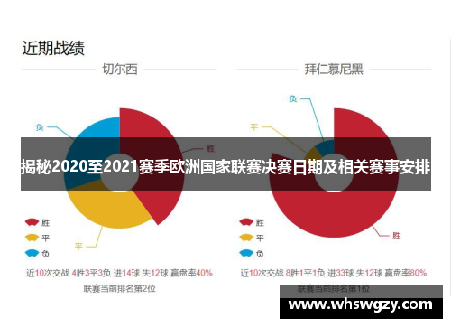 揭秘2020至2021赛季欧洲国家联赛决赛日期及相关赛事安排