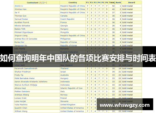 如何查询明年中国队的各项比赛安排与时间表