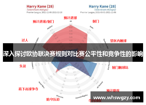 深入探讨欧协联决赛规则对比赛公平性和竞争性的影响