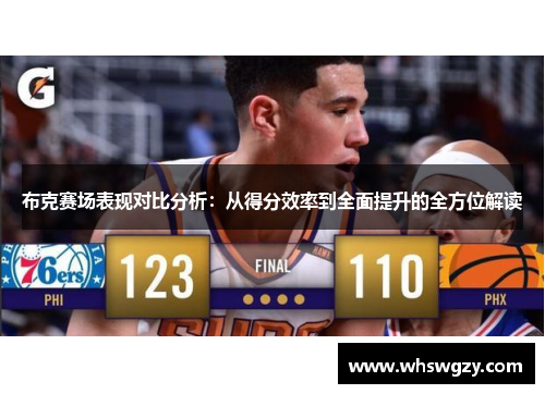 布克赛场表现对比分析：从得分效率到全面提升的全方位解读